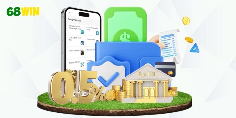 Giải đáp những thắc mắc khi cá cược tại nhà cái ads368win.com