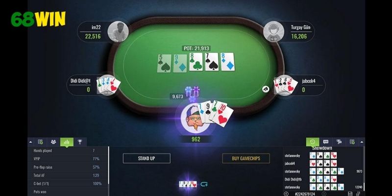 Khám phá cảm giác bứt phá giới hạn tư duy cược thủ
